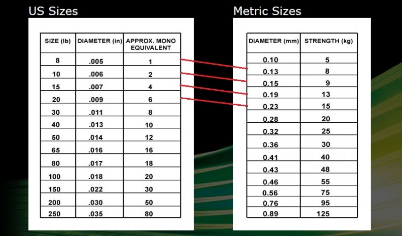 PP_US_Metric_realistic.jpg