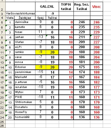 2014-15_TOP16-1.jpg