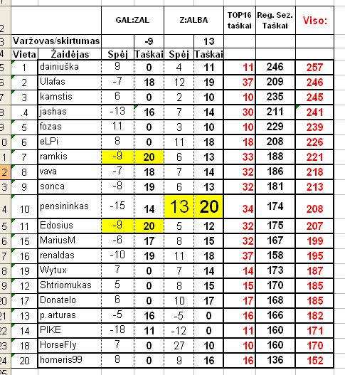 2014-15_TOP16-2.jpg