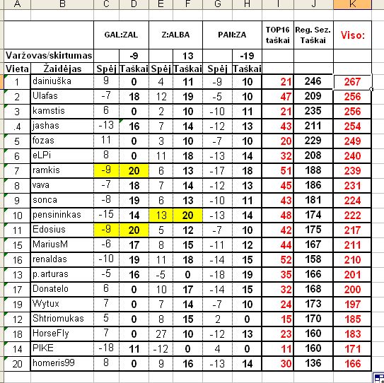 2014-15_TOP16-3.jpg