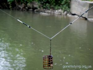 osnastka-z-feeder-gum.JPG