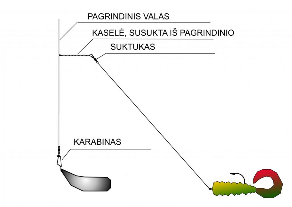 kaselė.jpg