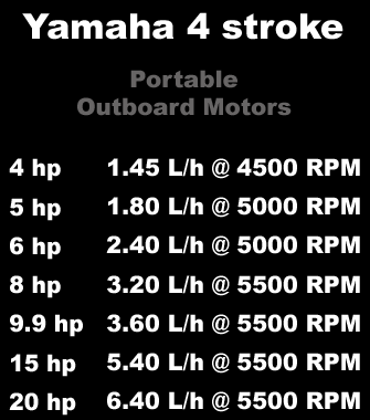 yamaha-port-en-LT.gif