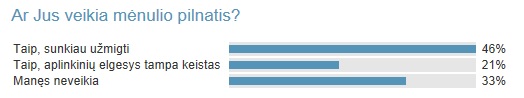 pilnatis.jpg