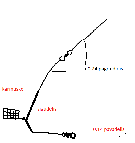 sistema.png